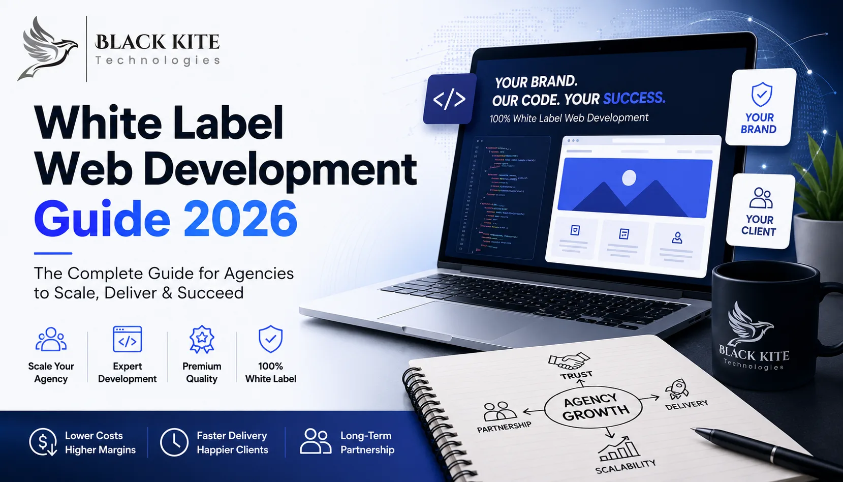 White Label Web Development Guide 2026 hero banner showing agency partnership, dedicated web development team, scalable outsourcing, and Black Kite Technologies branding.